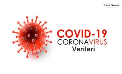 Covid 19 Verileri 08.01.2021