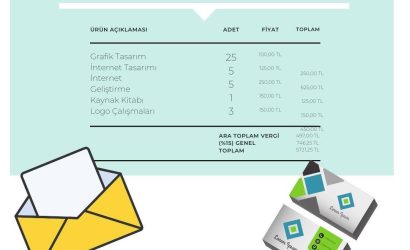 Tuzla Matbaacılar matbaa firmaları tavsiye