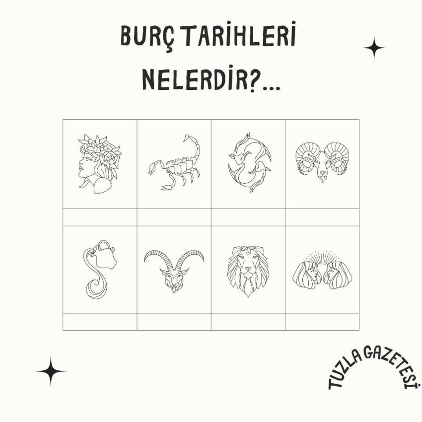 Burçlar tarihleri nelerdir