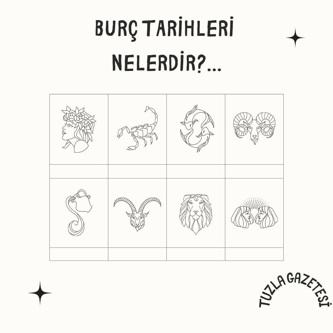 Burçlar tarihleri nelerdir