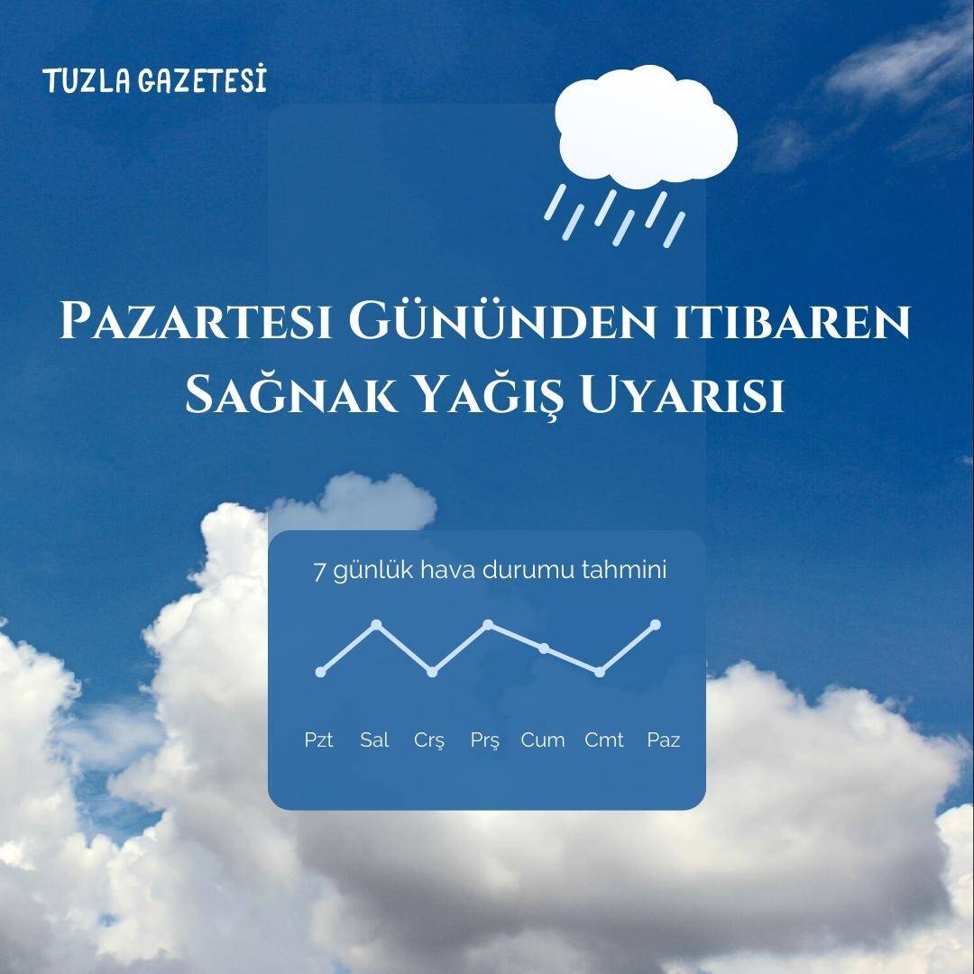 Pazartesi Gününden itibaren Sağnak Yağış Uyarısı